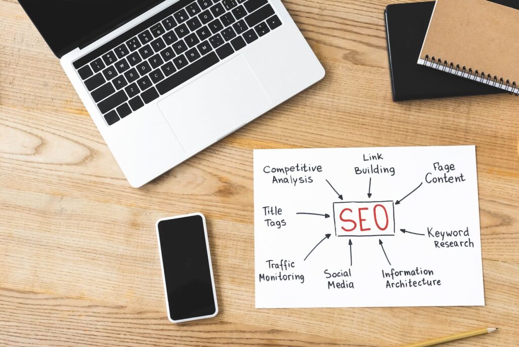 DIY SEO Simplified: 7 Beginner Steps to Success 3 DIY SEO